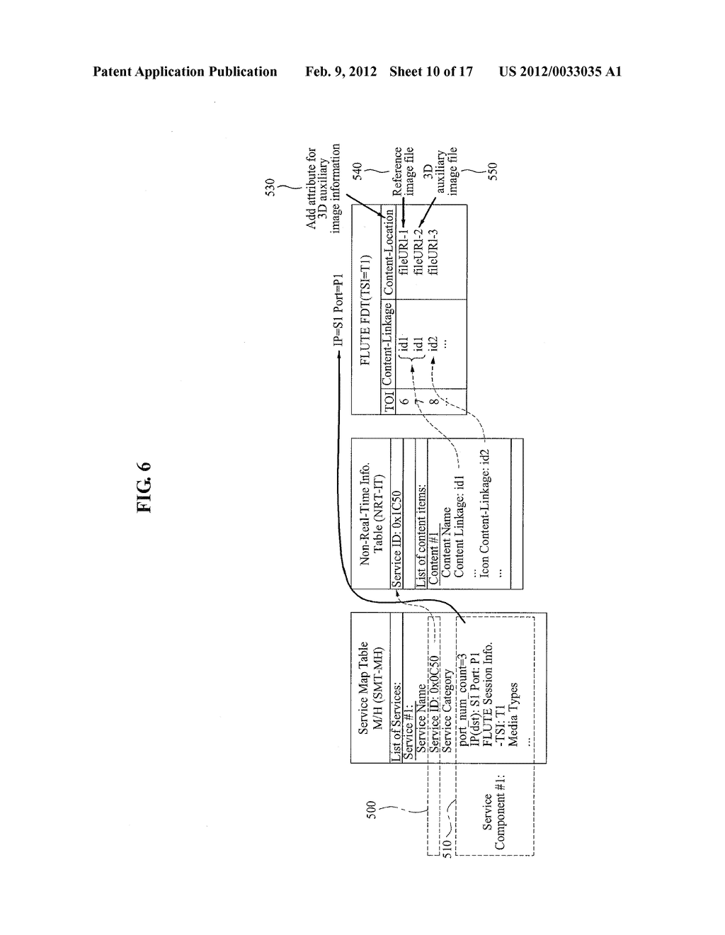 METHOD AND SYSTEM FOR TRANSMITTING/RECEIVING 3-DIMENSIONAL BROADCASTING     SERVICE - diagram, schematic, and image 11