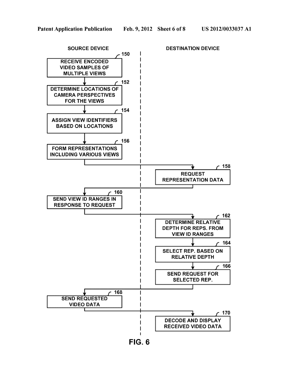 Signaling Attributes for Network-Streamed Video Data - diagram, schematic, and image 07