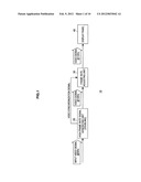 IMAGE DISPLAY DEVICE, IMAGE DISPLAY OBSERVING SYSTEM, IMAGE DISPLAY     METHOD, AND PROGRAM diagram and image