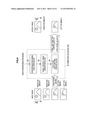 IMAGE DISPLAY DEVICE, IMAGE DISPLAY OBSERVING SYSTEM, IMAGE DISPLAY     METHOD, AND PROGRAM diagram and image