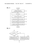 APPARATUS AND METHOD FOR SEPARATING FOREGROUND FROM BACKGROUND diagram and image