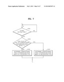 APPARATUS AND METHOD FOR SEPARATING FOREGROUND FROM BACKGROUND diagram and image