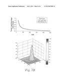 Method For Centroiding And Tracking A Distorted Optical Image diagram and image