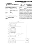 IMAGE STABILIZER CONTROL DEVICE diagram and image