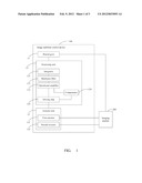 IMAGE STABILIZER CONTROL DEVICE diagram and image