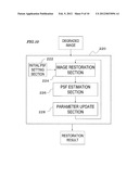 IMAGING DEVICE AND METHOD, AND IMAGE PROCESSING METHOD FOR IMAGING DEVICE diagram and image