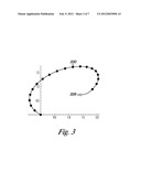 MOTION BLUR MODELING FOR IMAGE FORMATION diagram and image