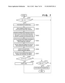 Optical Device and Focus State Detection Method diagram and image