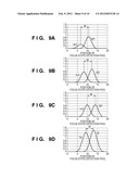 Optical Device and Focus State Detection Method diagram and image