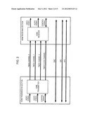 TRANSMISSION AND RECEIVING APPARATUS AND TRANSMISSION AND RECEIVING METHOD diagram and image