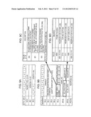 TRANSMISSION AND RECEIVING APPARATUS AND TRANSMISSION AND RECEIVING METHOD diagram and image