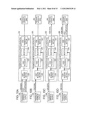 TRANSMISSION AND RECEIVING APPARATUS AND TRANSMISSION AND RECEIVING METHOD diagram and image