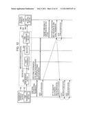 TRANSMISSION AND RECEIVING APPARATUS AND TRANSMISSION AND RECEIVING METHOD diagram and image