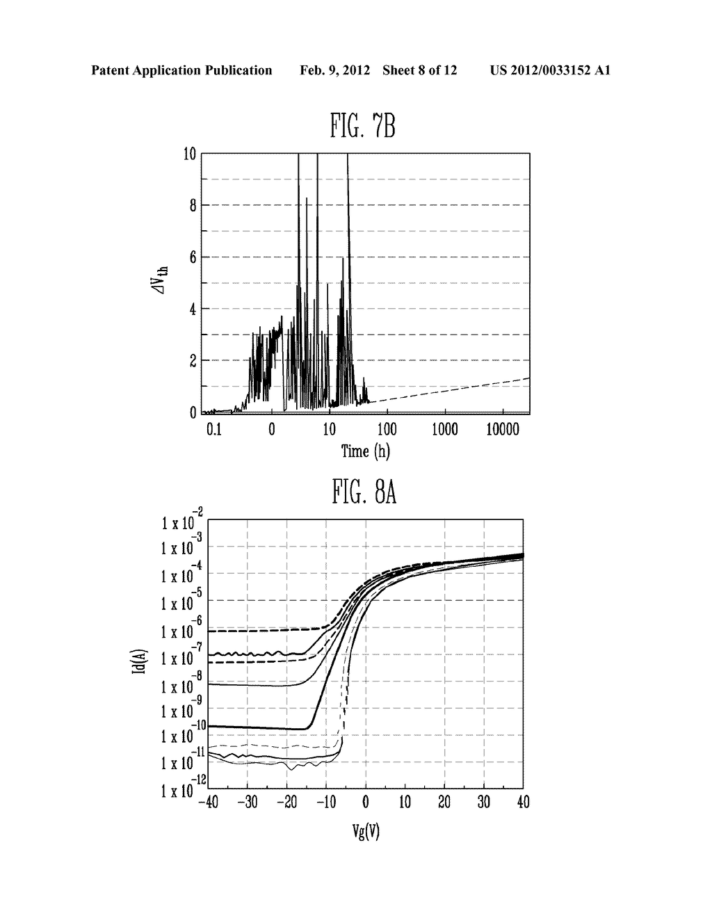 THIN FILM TRANSISTOR, METHOD OF MANUFACTURING THE SAME AND FLAT PANEL     DISPLAY DEVICE HAVING THE SAME - diagram, schematic, and image 09