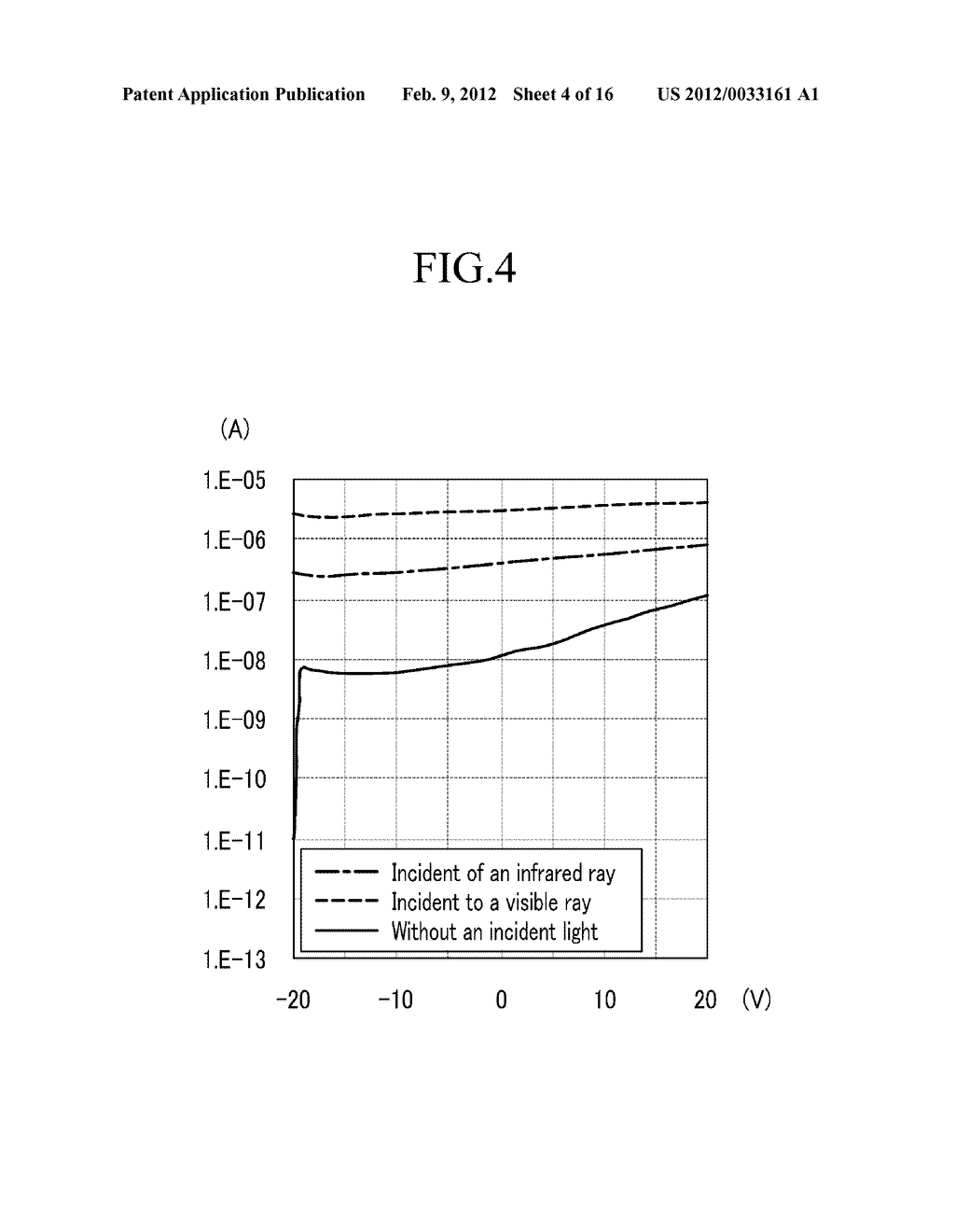 PHOTOSENSOR, MANUFACTURING METHOD THEREOF, AND LIQUID CRYSTAL DISPLAY     INCLUDING A PHOTOSENSOR - diagram, schematic, and image 05