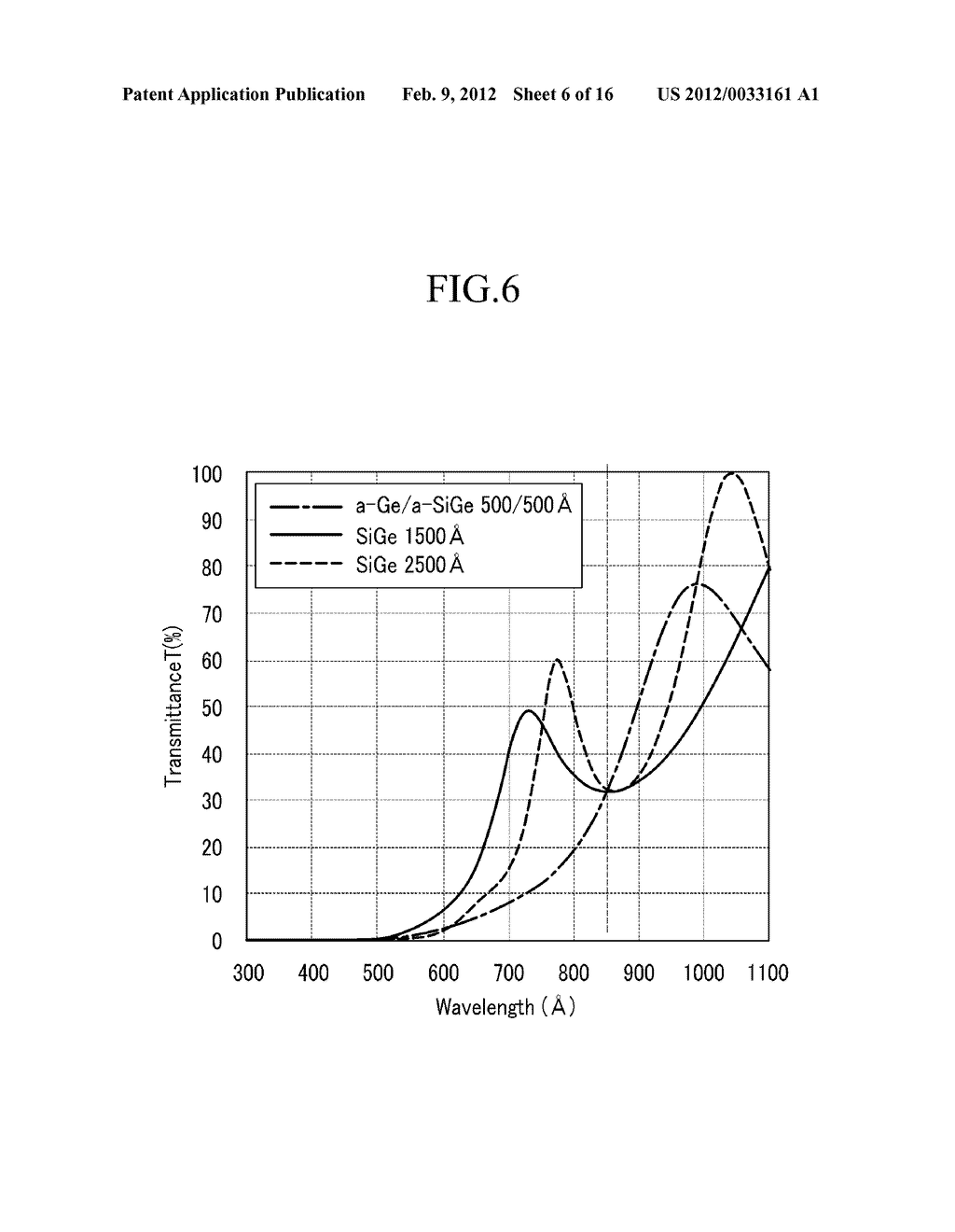 PHOTOSENSOR, MANUFACTURING METHOD THEREOF, AND LIQUID CRYSTAL DISPLAY     INCLUDING A PHOTOSENSOR - diagram, schematic, and image 07