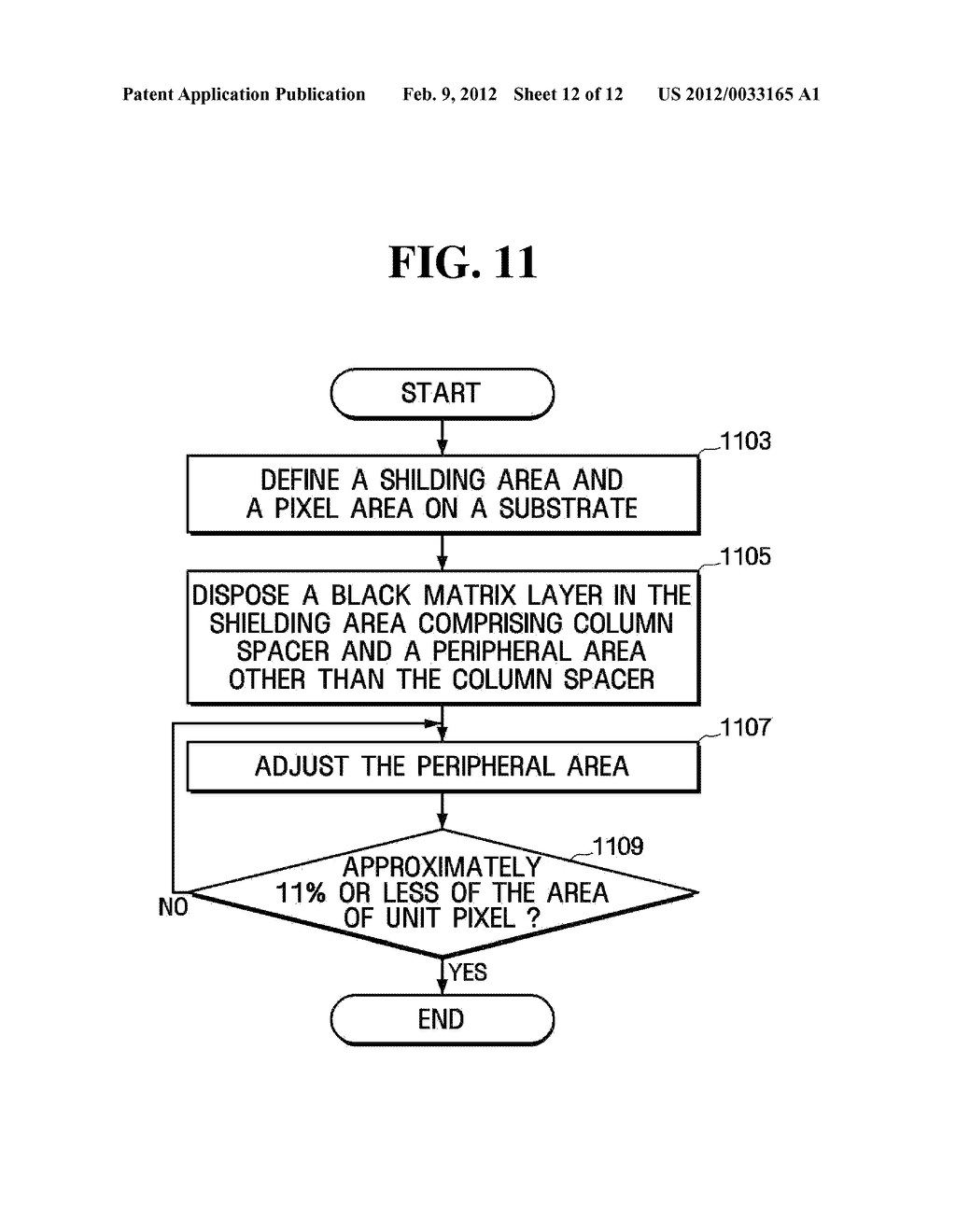 DISPLAY SUBSTRATE AND DISPLAY DEVICE INCLUDING THE SAME - diagram, schematic, and image 13