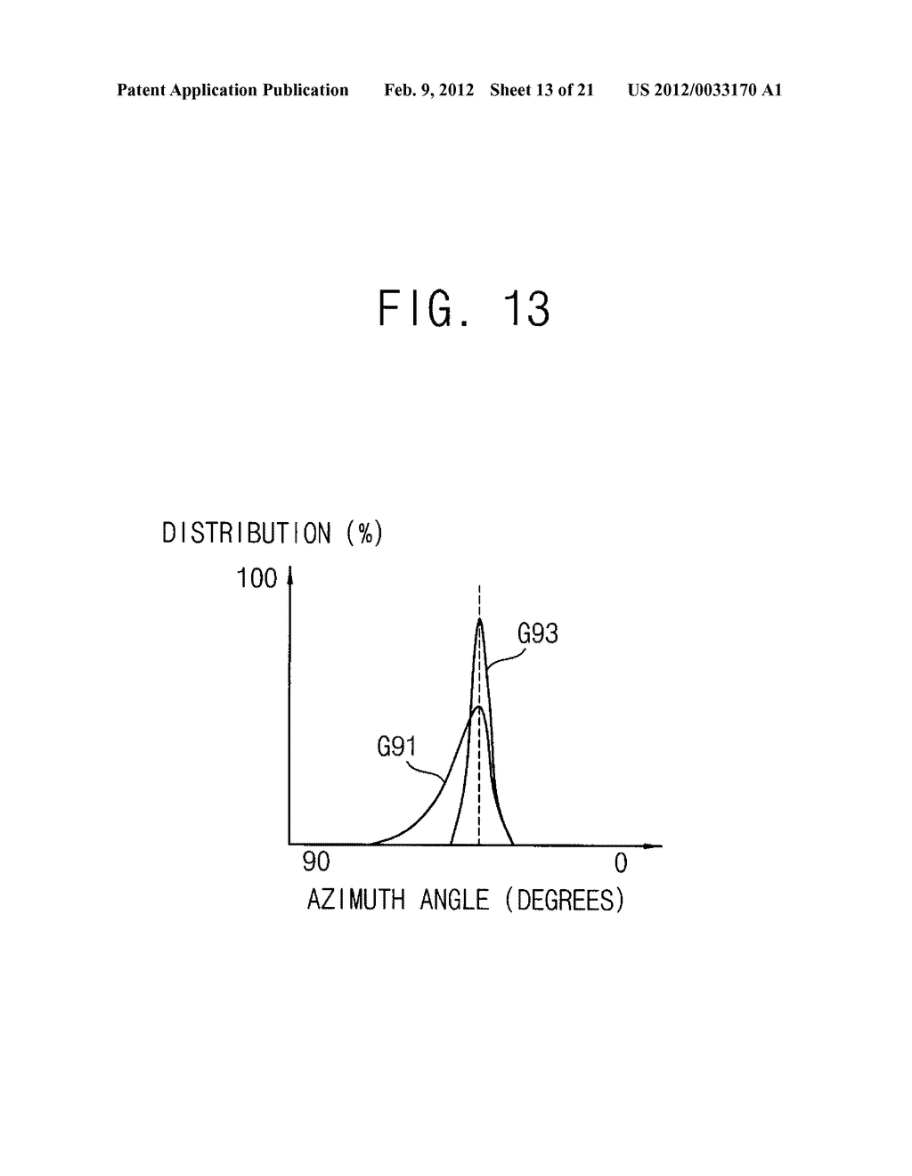 ARRAY SUBSTRATE AND DISPLAY DEVICE HAVING THE SAME - diagram, schematic, and image 14