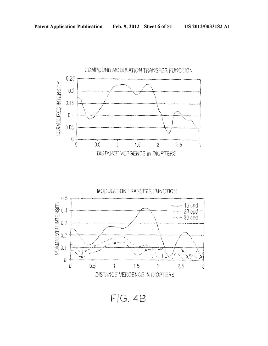 COMPOUND MODULATION TRANSFER FUNCTION FOR LASER SURGERY AND OTHER OPTICAL     APPLICATIONS - diagram, schematic, and image 07