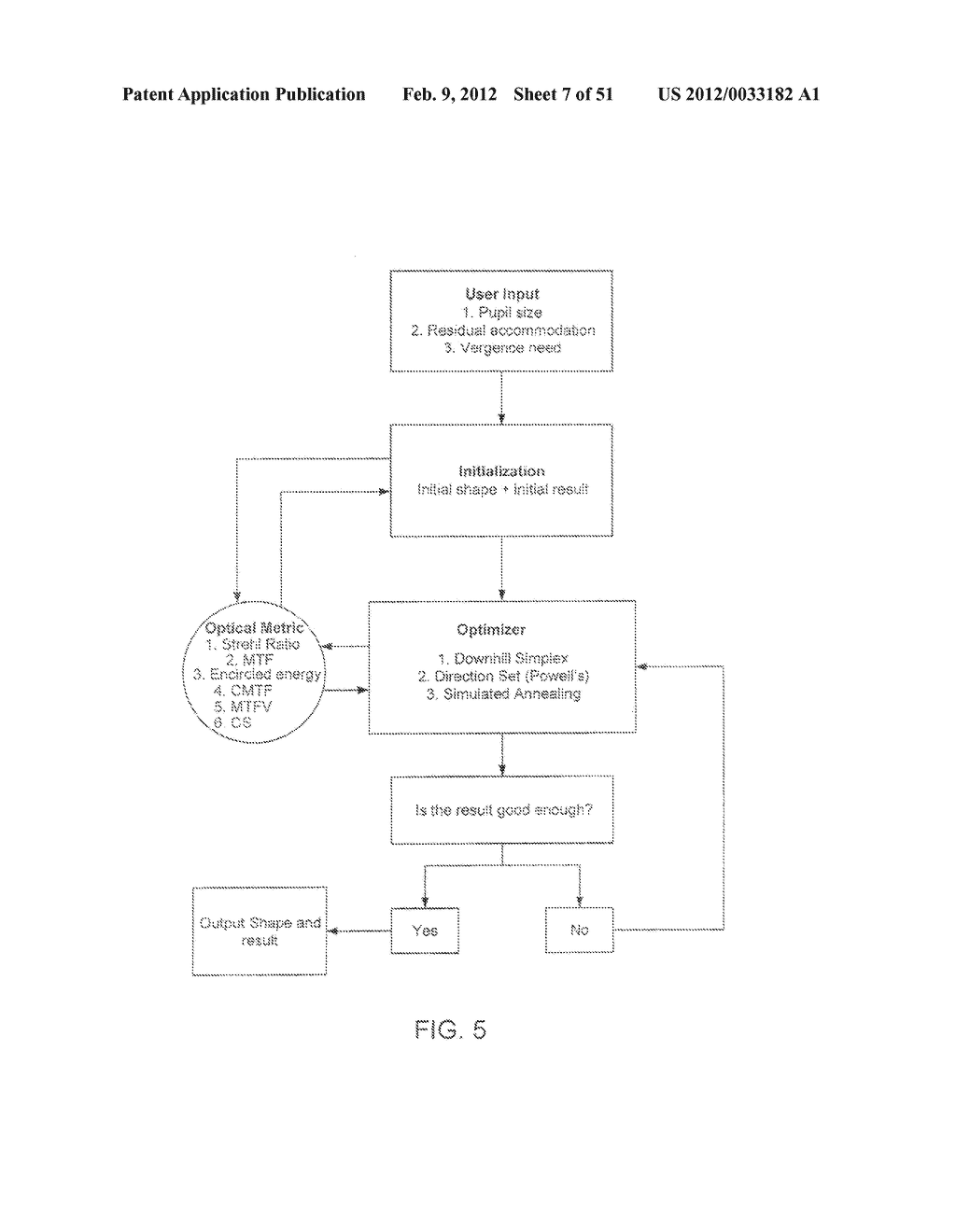 COMPOUND MODULATION TRANSFER FUNCTION FOR LASER SURGERY AND OTHER OPTICAL     APPLICATIONS - diagram, schematic, and image 08