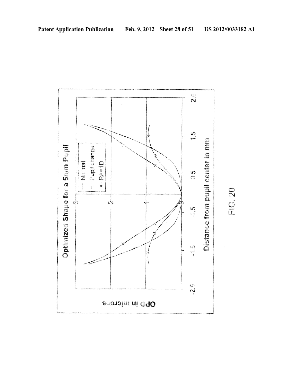 COMPOUND MODULATION TRANSFER FUNCTION FOR LASER SURGERY AND OTHER OPTICAL     APPLICATIONS - diagram, schematic, and image 29