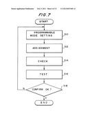 Image projection system and a method of controlling a projected pointer diagram and image