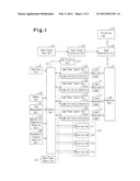 VIDEO PROJECTOR diagram and image