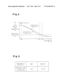 VIDEO PROJECTOR diagram and image