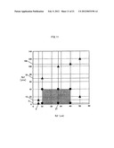 ELECTRODE USED FOR DISCHARGE LAMP, HIGH PRESSURE DISCHARGE LAMP, LAMP     UNIT, AND PROJECTION IMAGE DISPLAY APPARATUS diagram and image