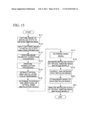 CABLE INSTALLED STATE ANALYZING METHOD AND CABLE INSTALLED STATE ANALYZING     APPARATUS diagram and image