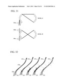 CABLE INSTALLED STATE ANALYZING METHOD AND CABLE INSTALLED STATE ANALYZING     APPARATUS diagram and image