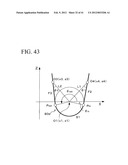 CABLE INSTALLED STATE ANALYZING METHOD AND CABLE INSTALLED STATE ANALYZING     APPARATUS diagram and image