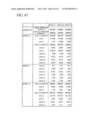 CABLE INSTALLED STATE ANALYZING METHOD AND CABLE INSTALLED STATE ANALYZING     APPARATUS diagram and image