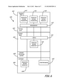 CONTAINERIZED SYSTEMS diagram and image