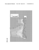 PROBE FOR GAS ANALYSIS diagram and image