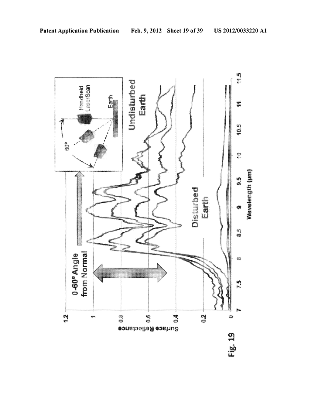 QCL Spectroscopy System and Applications Therefor - diagram, schematic, and image 20