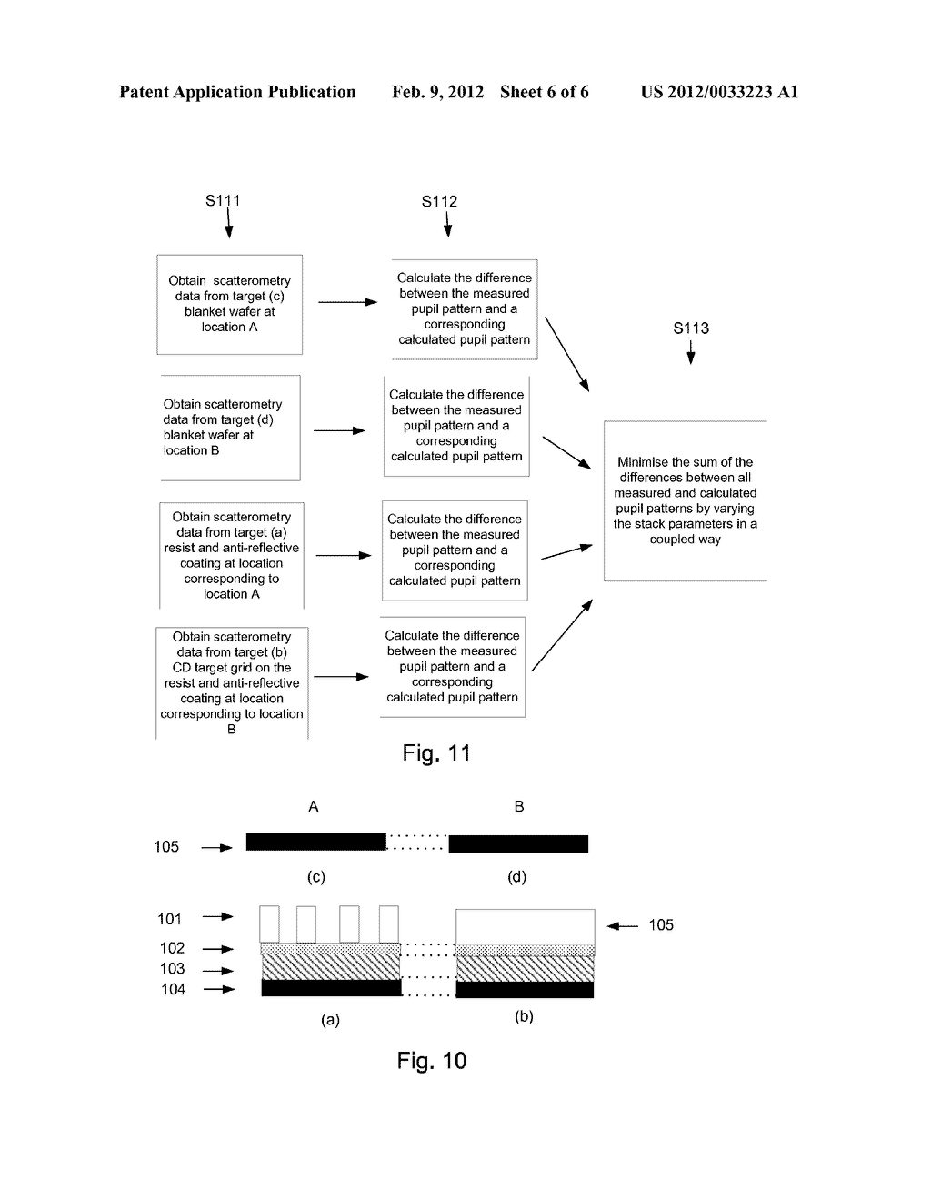 Inspection Method and Apparatus, Lithographic Apparatus, Lithographic     Processing Cell and Device Manufacturing Method for Determining a     Property of a Substrate - diagram, schematic, and image 07