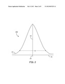 NEON OR IODINE ABSORPTION ENHANCED HENE RING LASER GYROSCOPE diagram and image