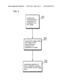 MAKING METHOD OF SAMPLE FOR EVALUATION OF LASER IRRADIATION POSITION AND     MAKING APPARATUS THEREOF AND EVALUATION METHOD OF STABILITY OF LASER     IRRADIATION POSITION AND EVALUATION APPARATUS THEREOF diagram and image