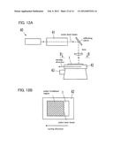 MAKING METHOD OF SAMPLE FOR EVALUATION OF LASER IRRADIATION POSITION AND     MAKING APPARATUS THEREOF AND EVALUATION METHOD OF STABILITY OF LASER     IRRADIATION POSITION AND EVALUATION APPARATUS THEREOF diagram and image