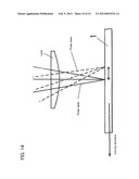 MAKING METHOD OF SAMPLE FOR EVALUATION OF LASER IRRADIATION POSITION AND     MAKING APPARATUS THEREOF AND EVALUATION METHOD OF STABILITY OF LASER     IRRADIATION POSITION AND EVALUATION APPARATUS THEREOF diagram and image