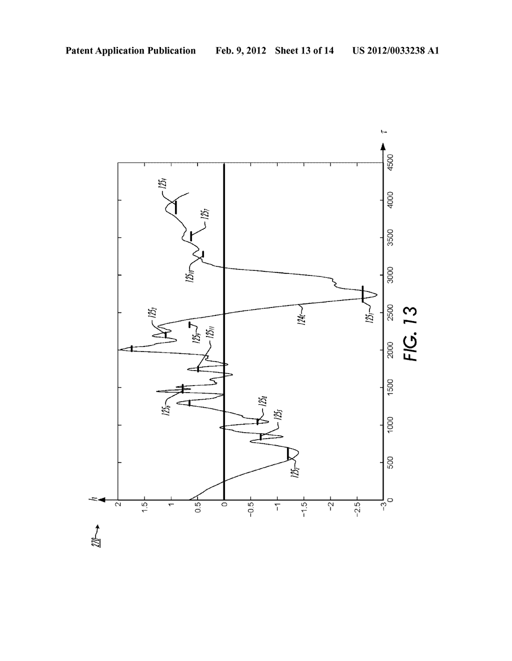 METHOD AND APPARATUS FOR CHARACTERIZING PRINTER STEAKING - diagram, schematic, and image 14