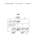 IMAGE FORMING APPARATUS, INFORMATION PROCESSING METHOD, AND STORAGE MEDIUM diagram and image