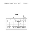 IMAGE FORMING APPARATUS, INFORMATION PROCESSING METHOD, AND STORAGE MEDIUM diagram and image