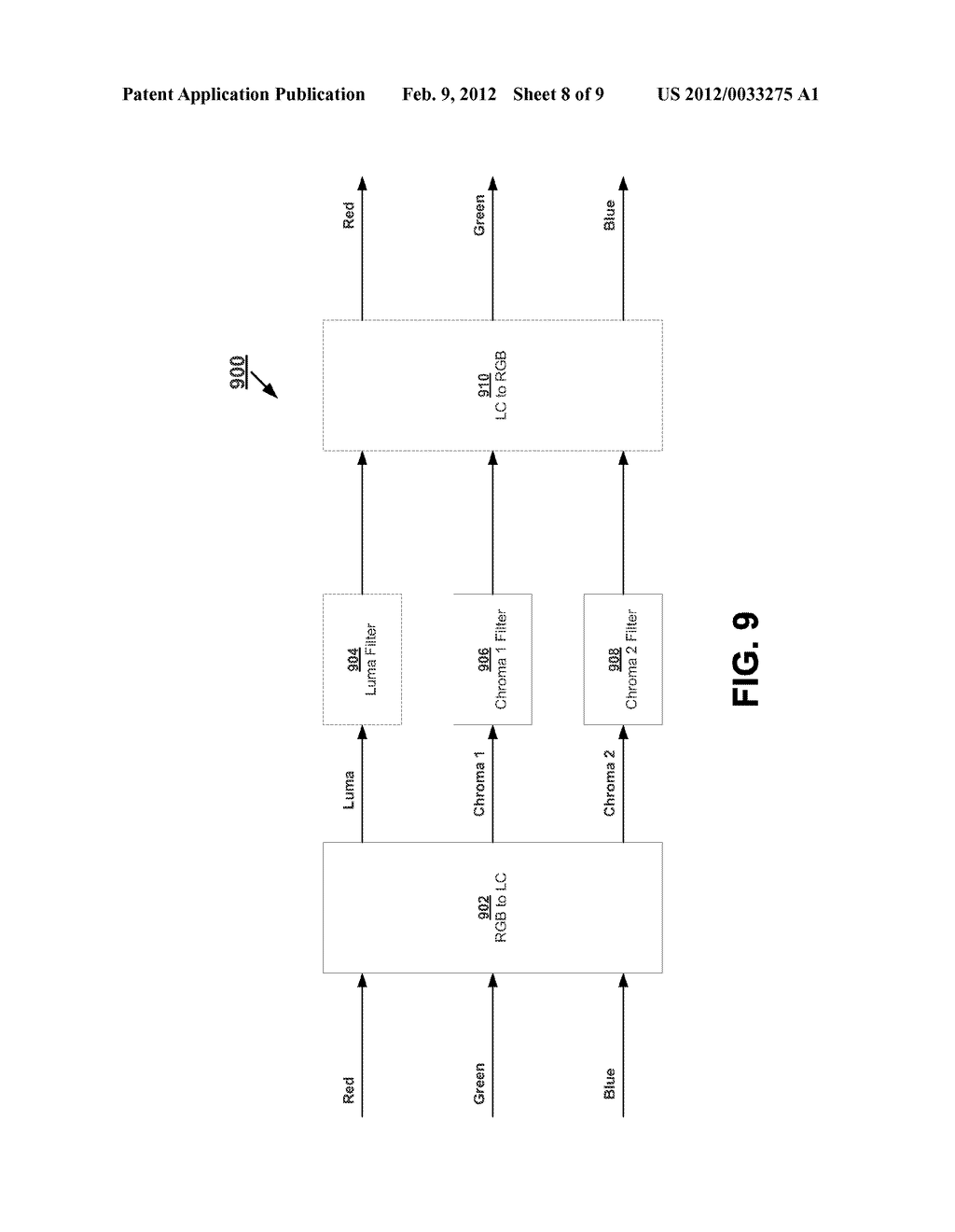 SYSTEMS AND METHODS FOR COLOR DEFRINGING - diagram, schematic, and image 09