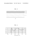 VARIABLE LIGHT TRANSMITTANCE WINDOW diagram and image