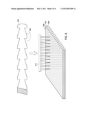 ARTICLE USING AN OPTICAL DEVICE diagram and image