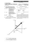 USE OF UNDOPED CRYSTALS OF THE YTTRIUM/ALUMINUM/BORATE FAMILY FOR CREATING     NON-LINEAR EFFECTS diagram and image