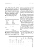 USE OF UNDOPED CRYSTALS OF THE YTTRIUM/ALUMINUM/BORATE FAMILY FOR CREATING     NON-LINEAR EFFECTS diagram and image