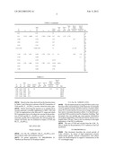 USE OF UNDOPED CRYSTALS OF THE YTTRIUM/ALUMINUM/BORATE FAMILY FOR CREATING     NON-LINEAR EFFECTS diagram and image